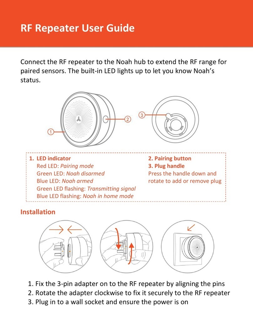 TIME2TECHNOLOGY RF user guide