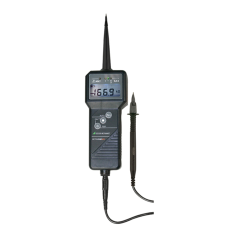 Gossen MetraWatt METRAOHM 413 User manual