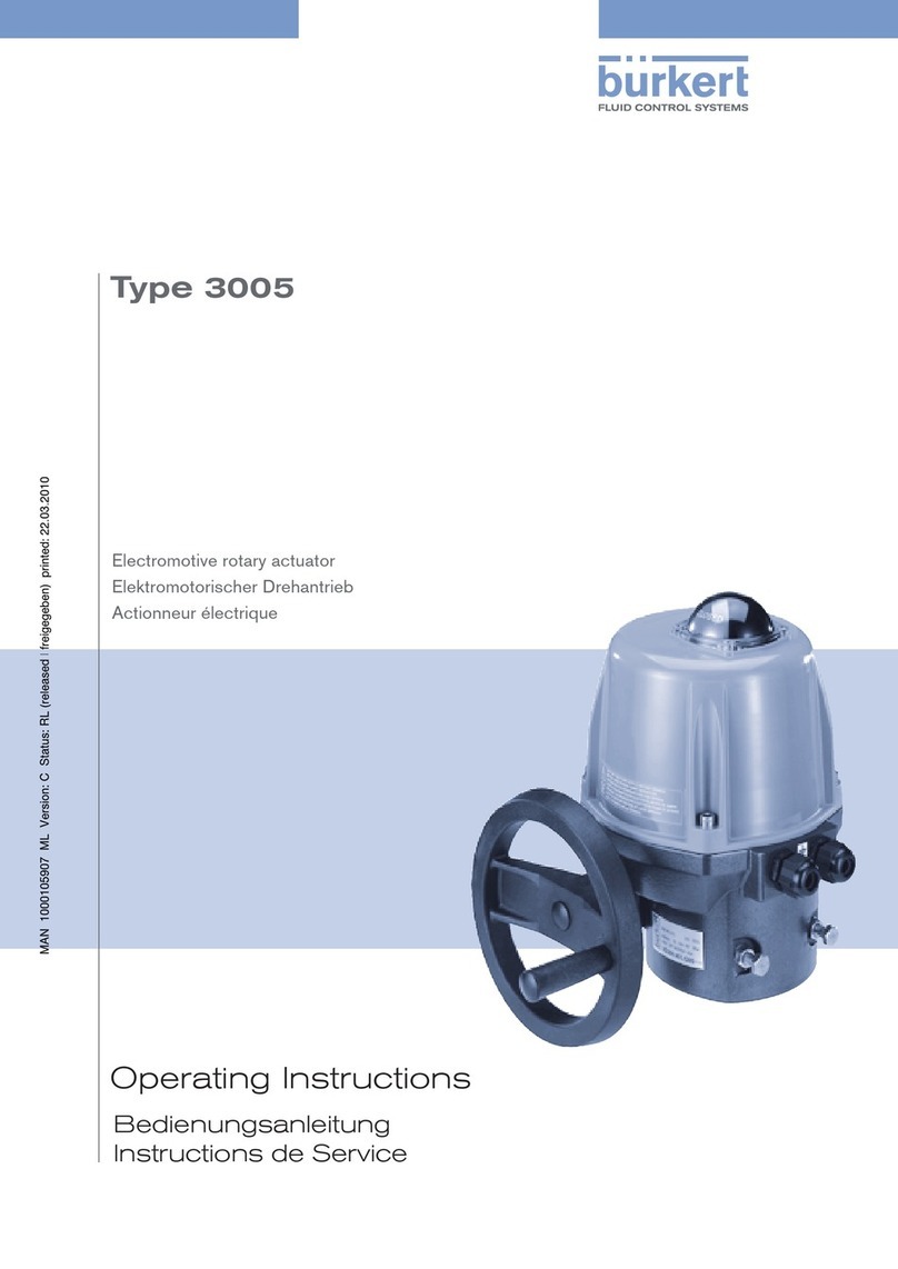 Burkert 3005 User manual