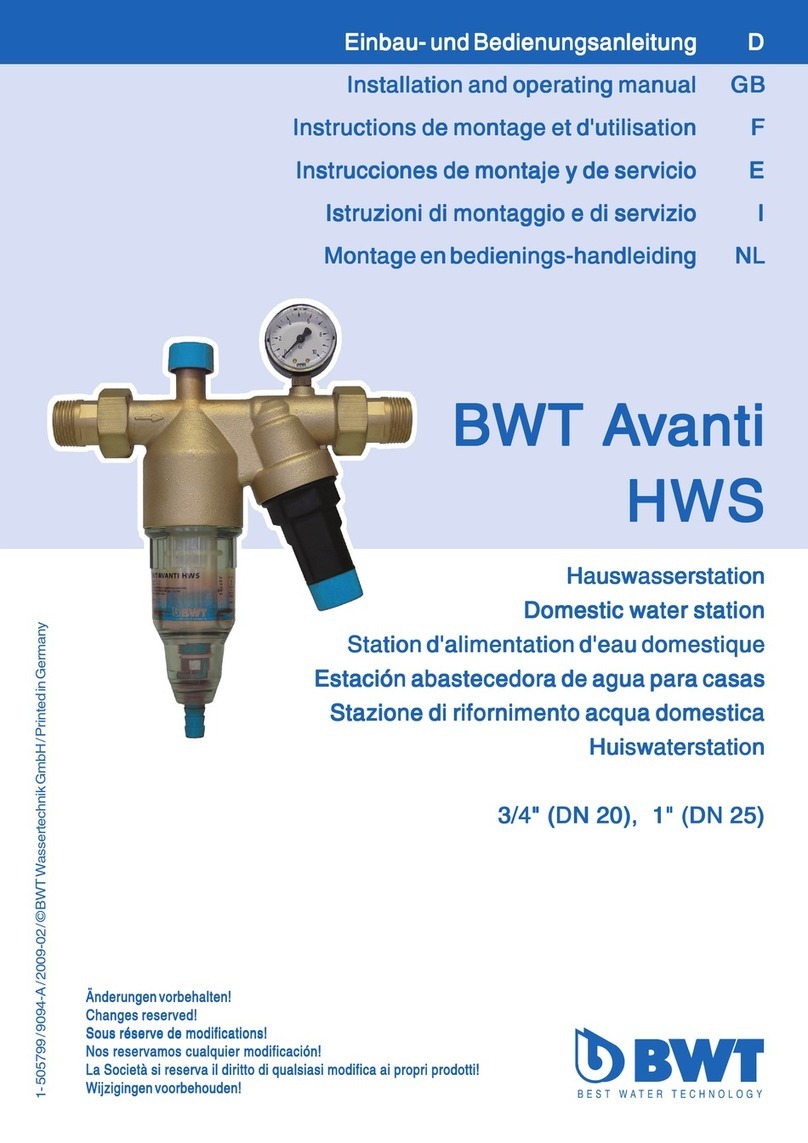 BWT AVANTI HWS User manual
