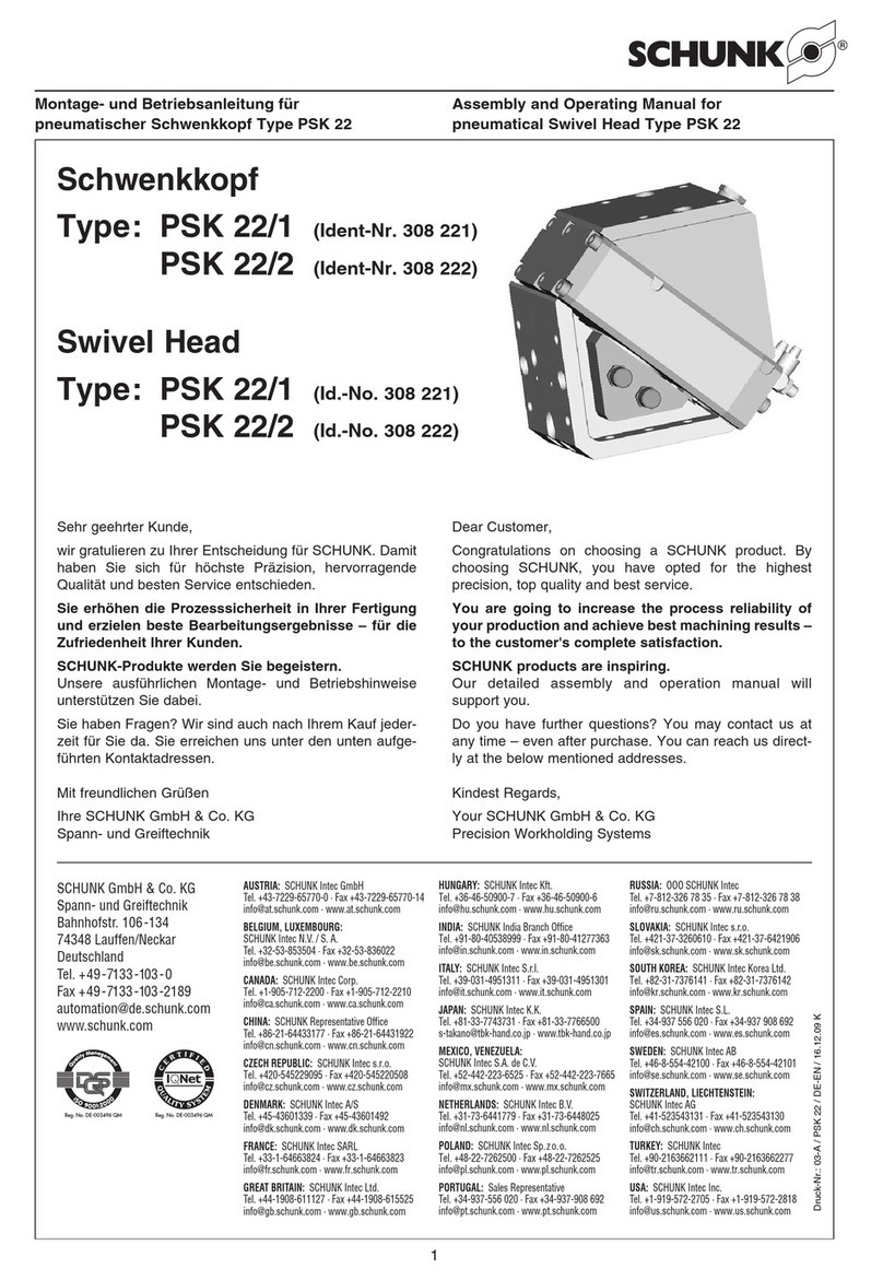 SCHUNK PSK 22/1 User instructions