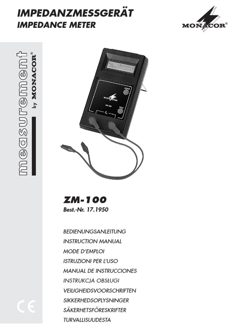 Monacor ZM-100 User manual