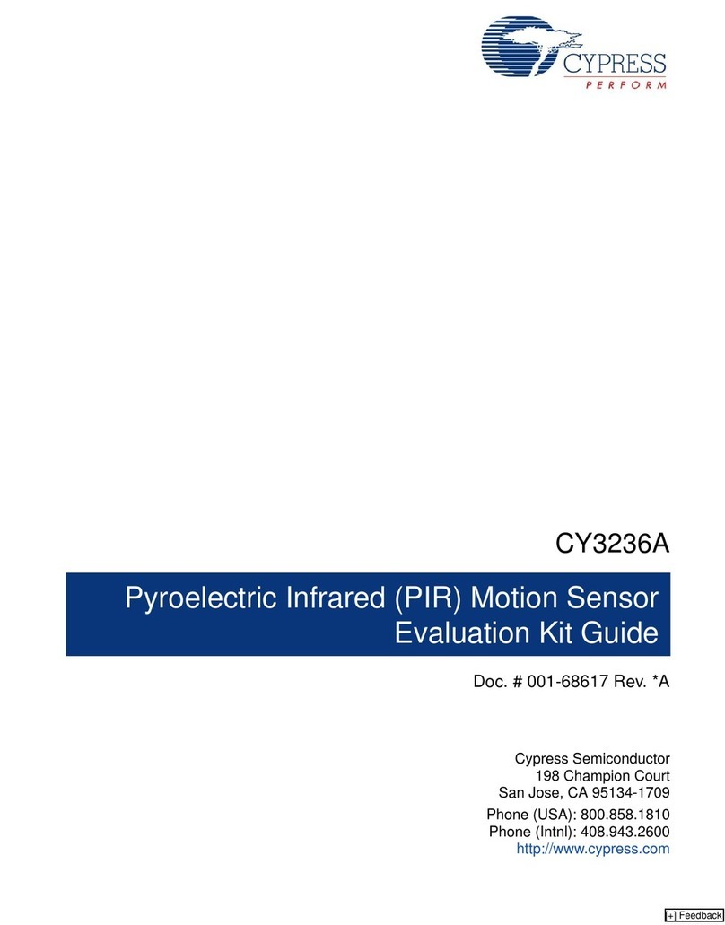 Cypress CY3236A User manual