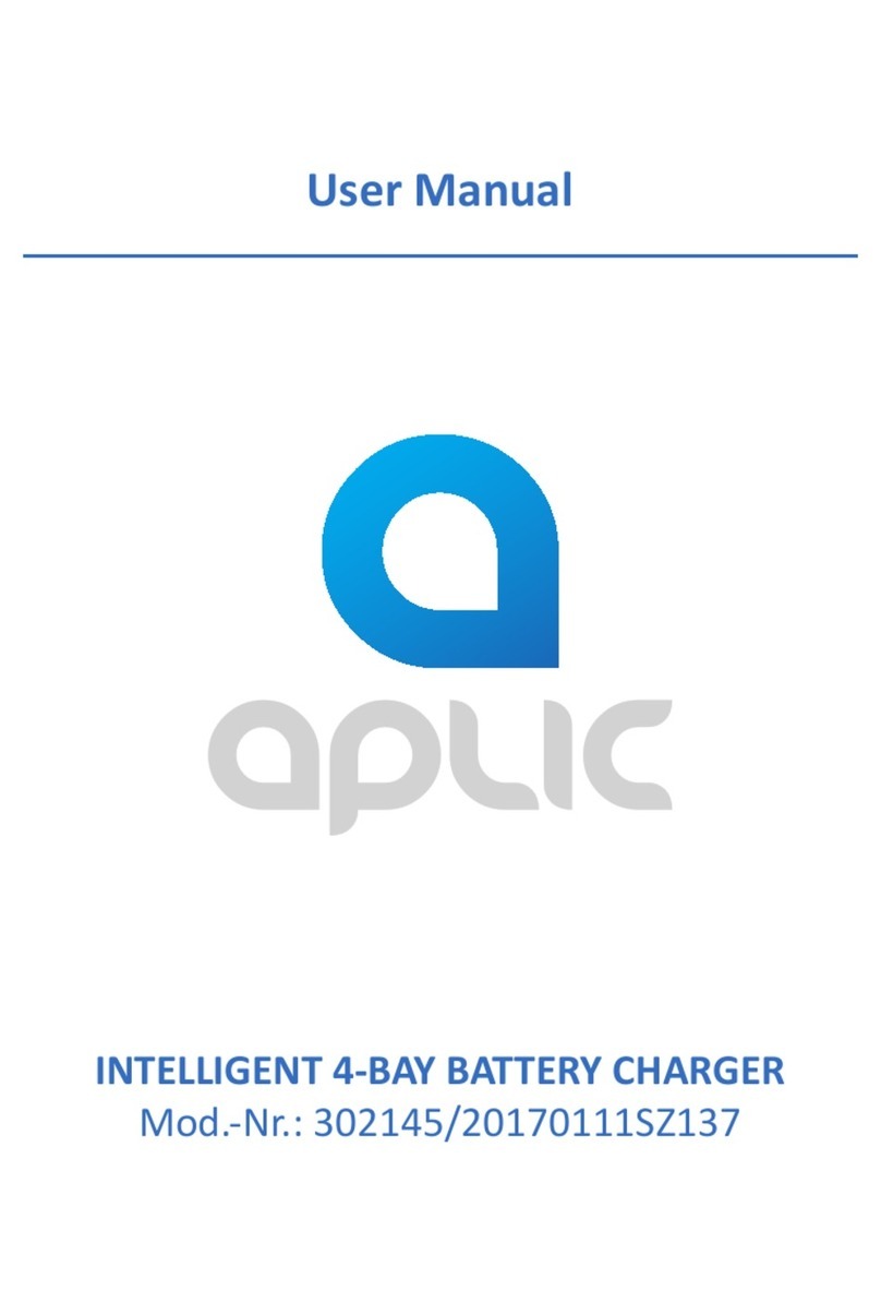 APLIC 302145/20170111SZ137 User manual