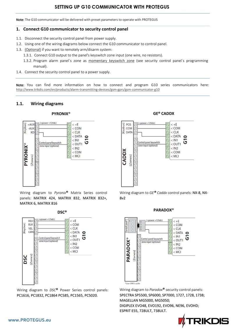 Trikdis G10 User manual
