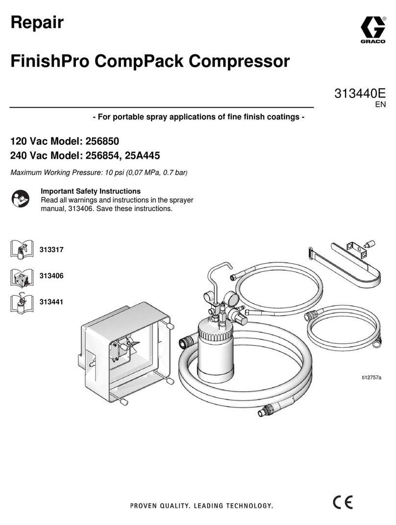 Graco FinishPro CompPack Series Repair