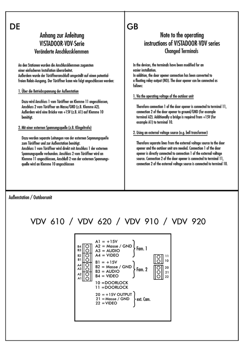 Me VISTADOOR-VDV Series operating instructions