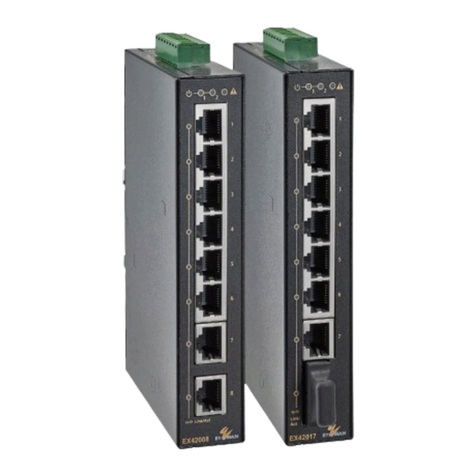 EtherWAN EX42008 Series User manual