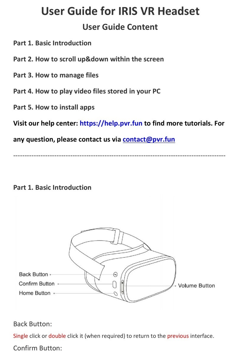 PVR IRIS User manual