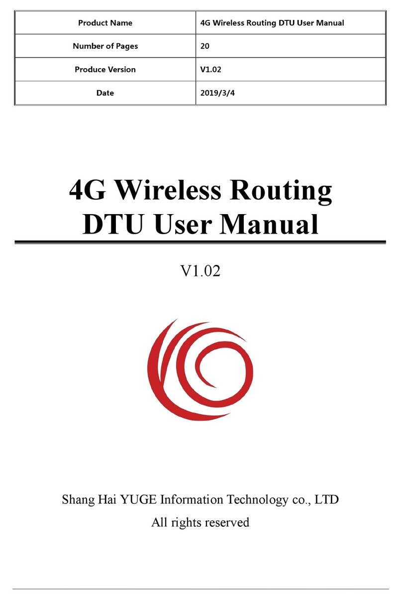 Yuga CLM920 User manual