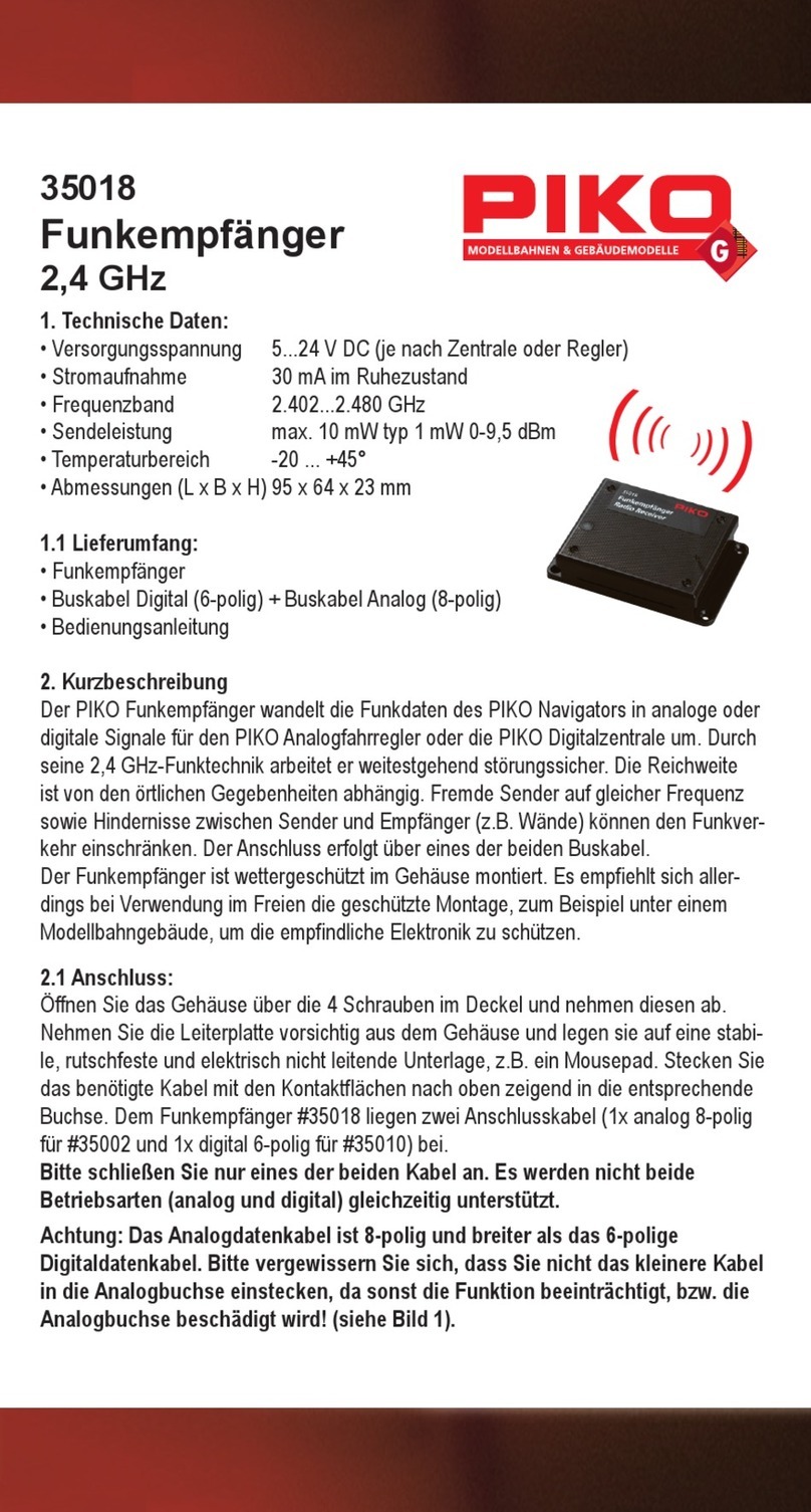 PIKO 35018 manual
