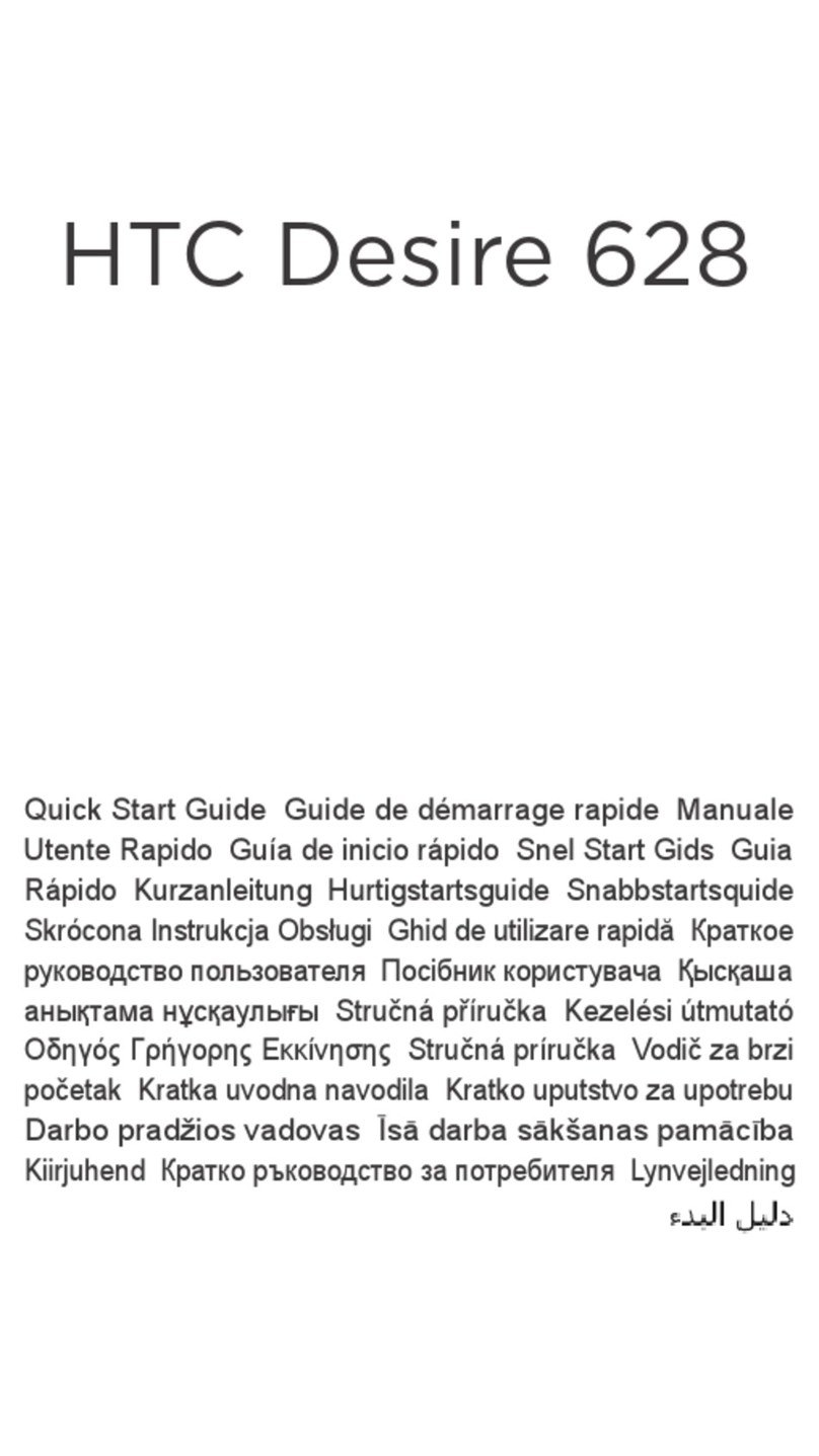 HTC Desire 628 User manual
