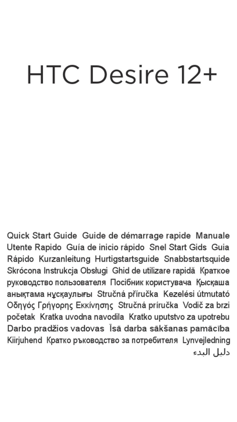 HTC Desire 12+ User manual