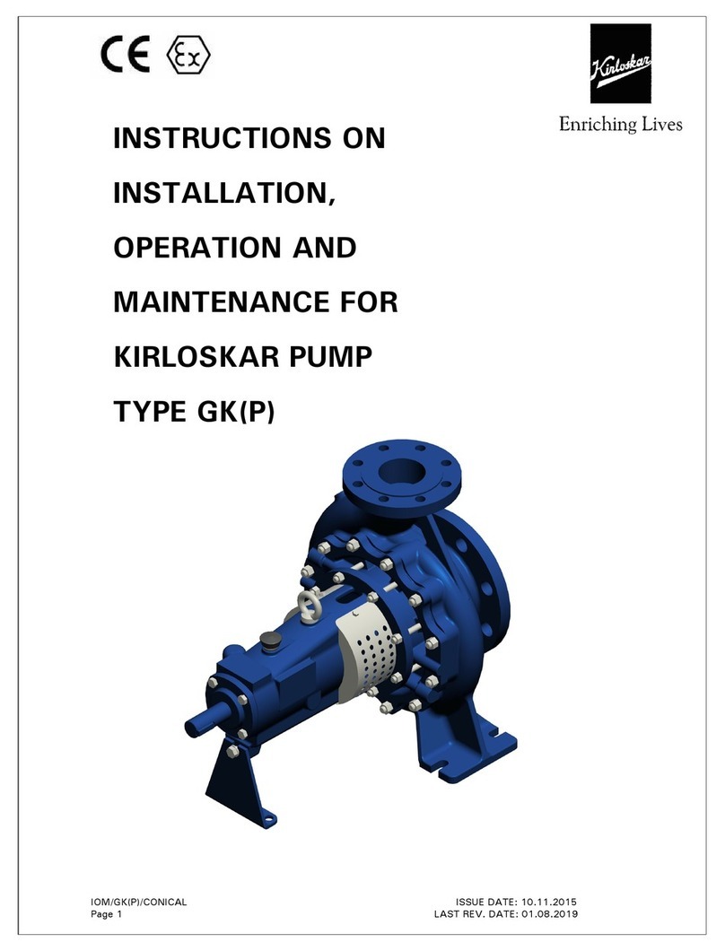 KIRLOSKAR GK Series Programming manual KIRLOSKAR GK Series Programming manual