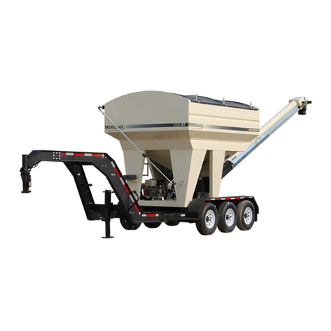 Meridian SEED EXPRESS Series Operator's manual