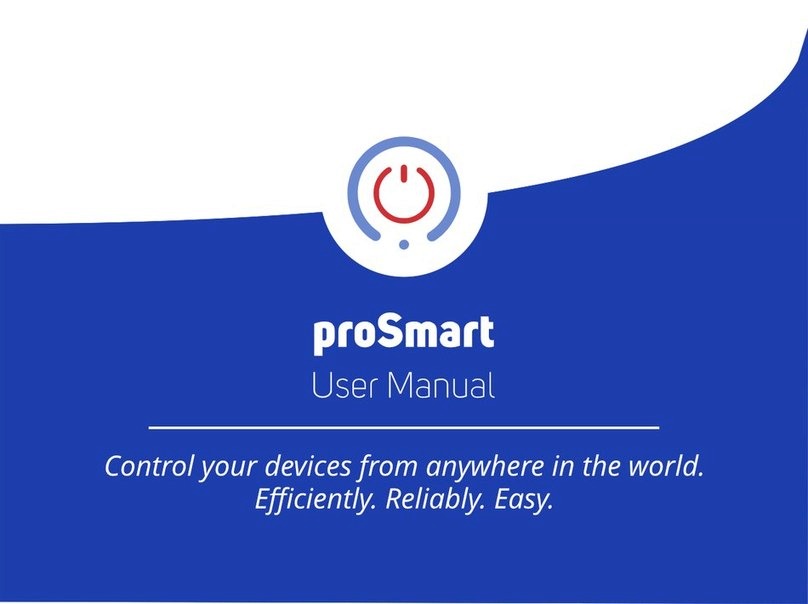 proSmart PS Plug User manual