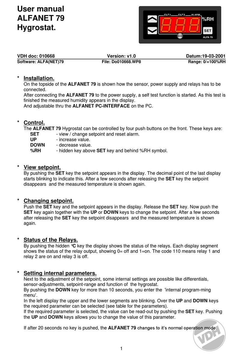VDH ALFANET 79 user manual