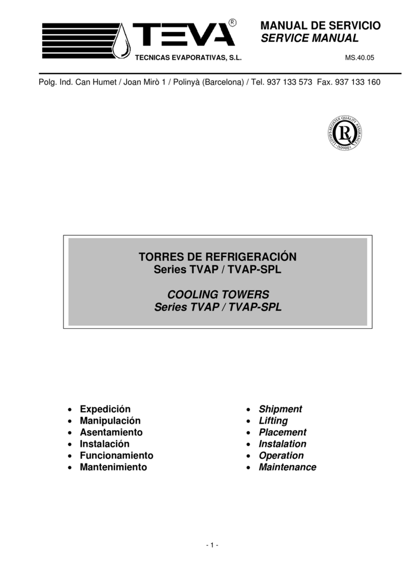 TEVA TVAP Series Service manual