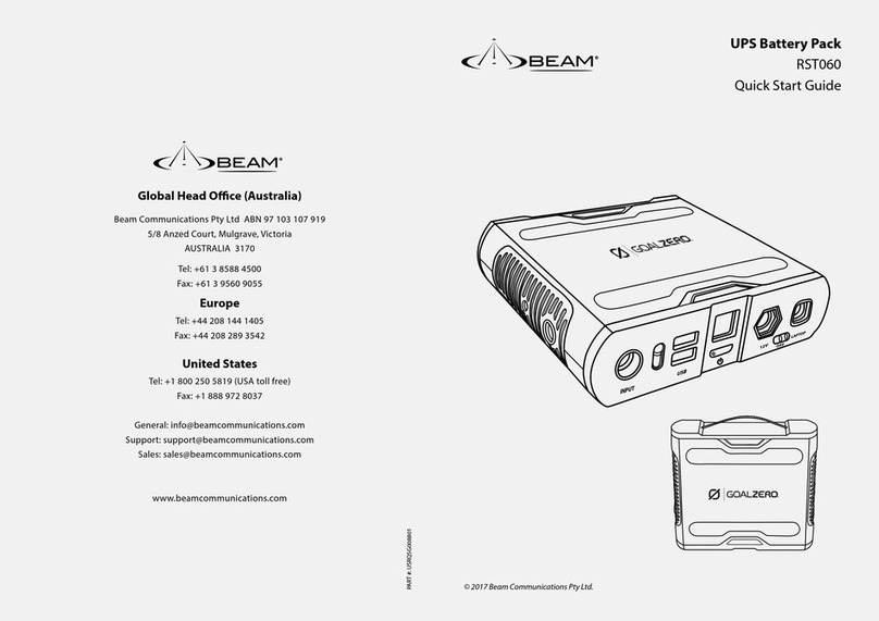 Beam RST060 User manual