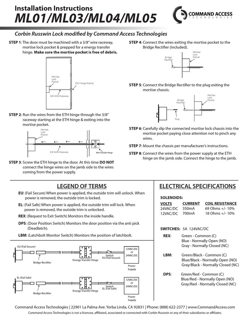 Command access ML01 User manual
