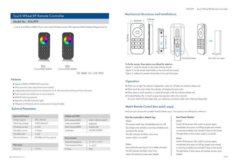Ledco RT4 user manual