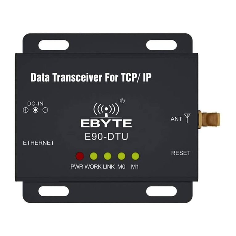 Ebyte E90-DTU User manual
