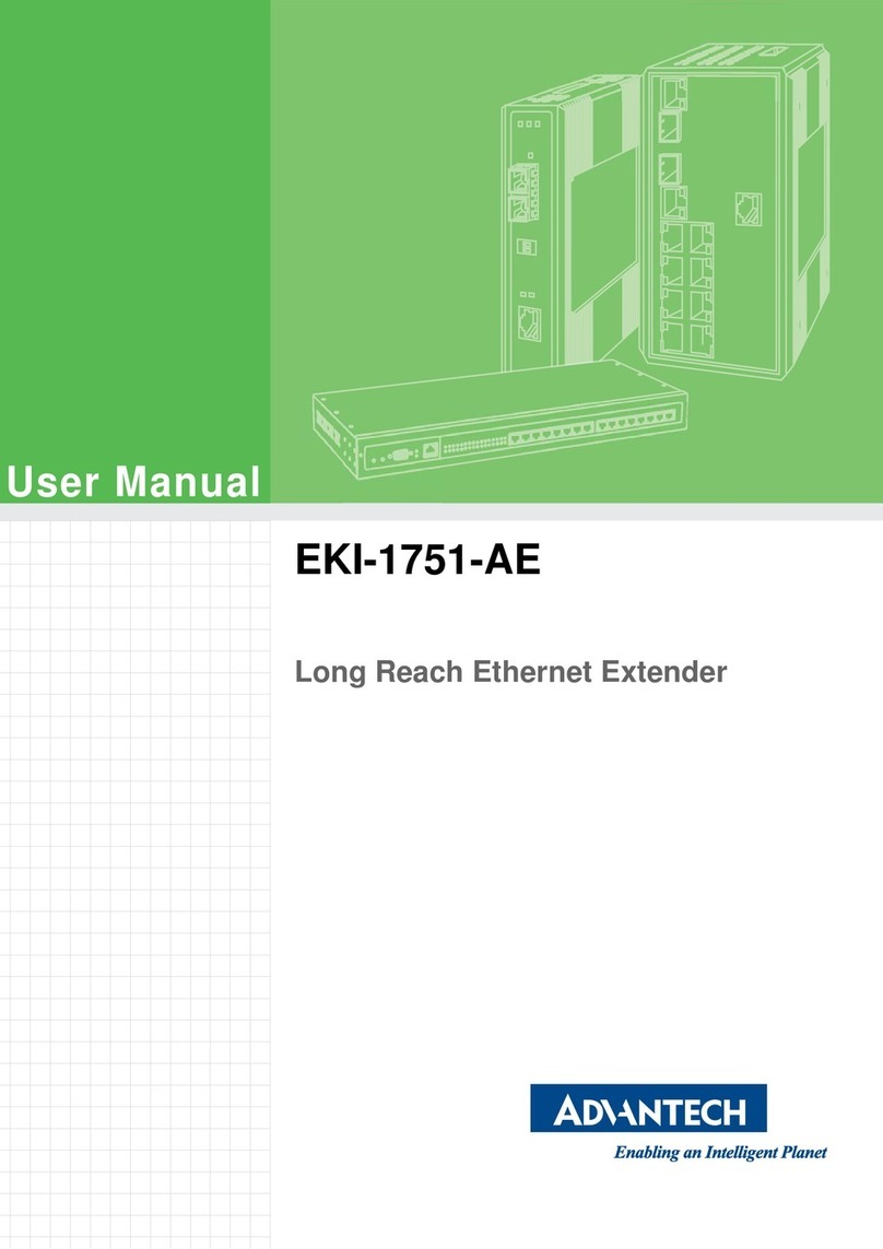 Advantech EKI-1751-AE User manual