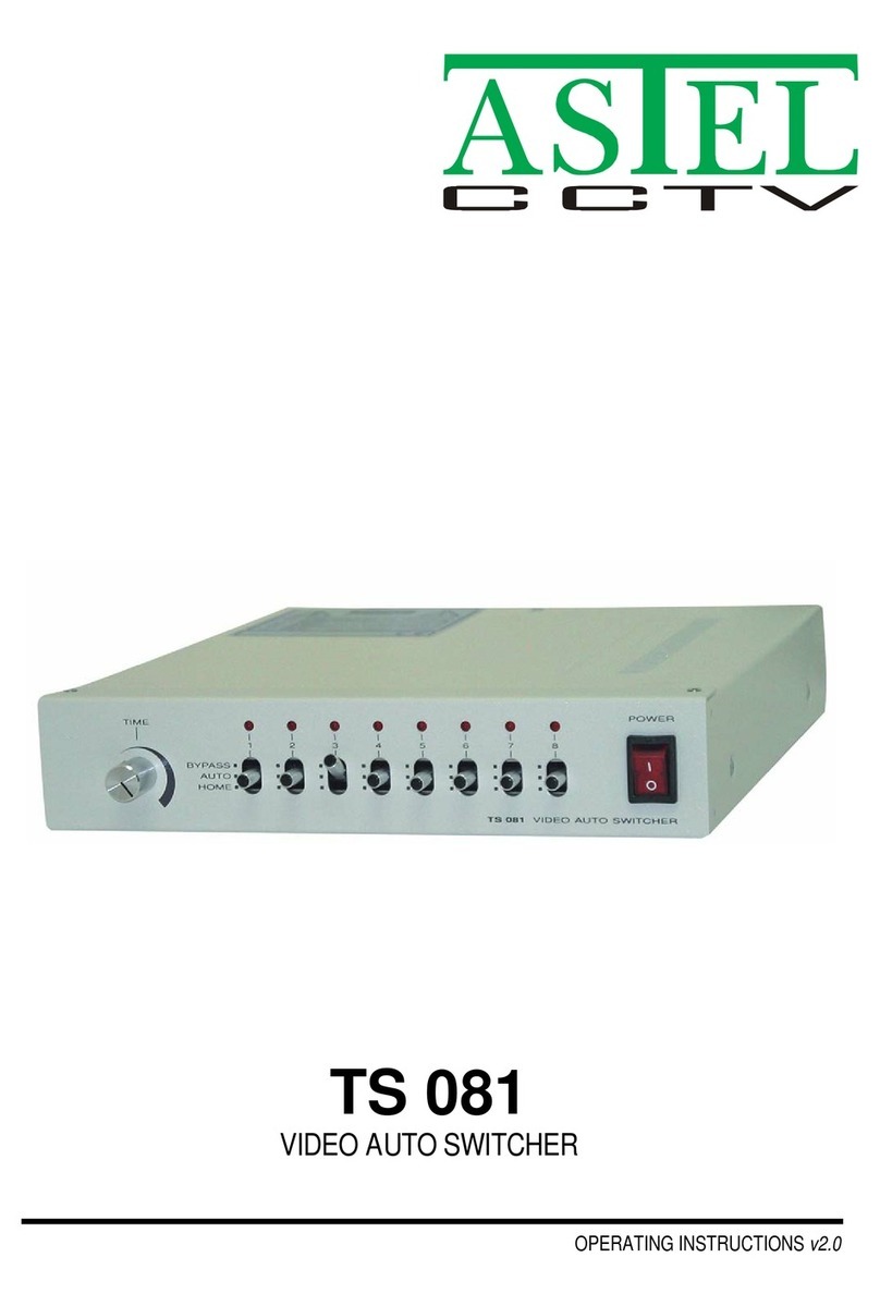 ASTEL CCTV TS 081 operating instructions ASTEL CCTV TS 081 operating instructions