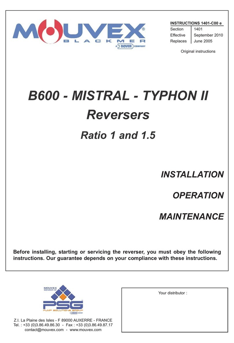Dover PSG Mouvex B600 Original instructions