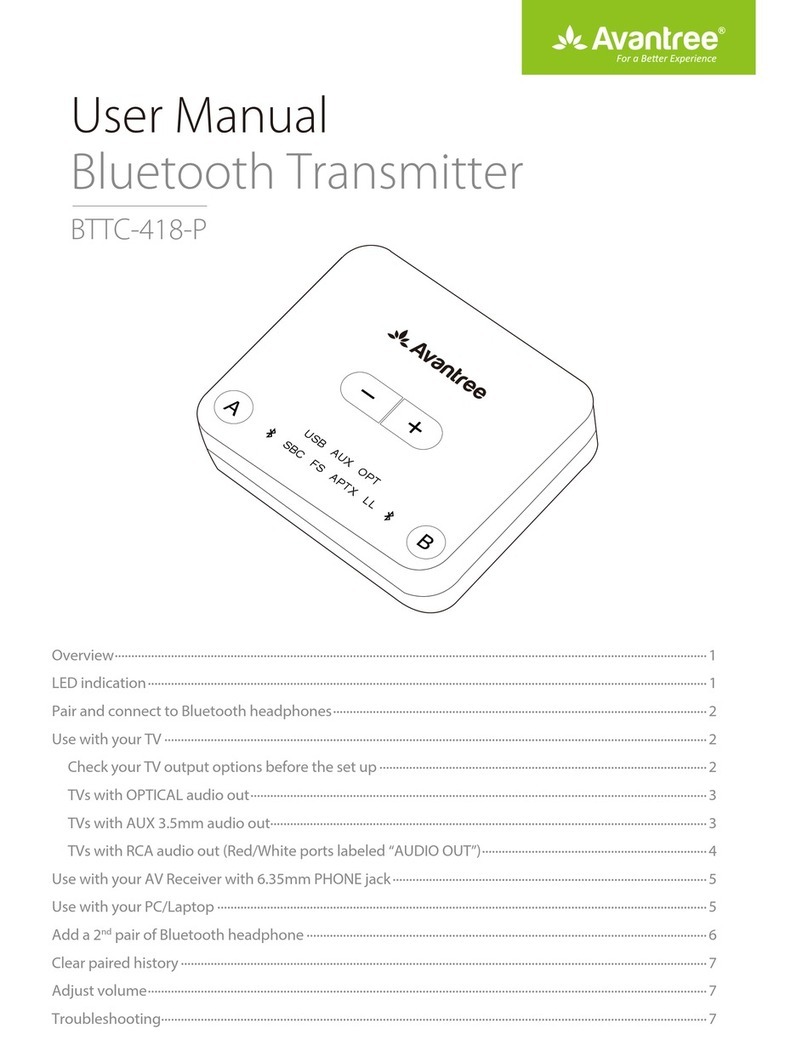 Avantree BTTC-418-P User manual Avantree BTTC-418-P User manual