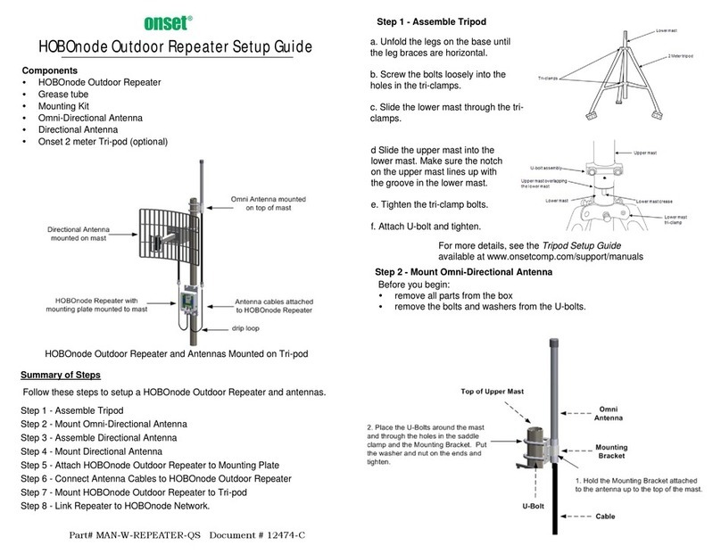 Onset HOBOnode Setup guide