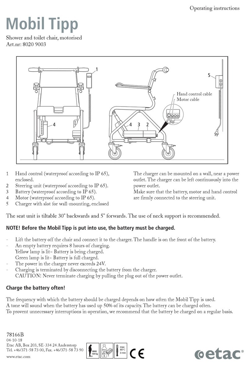 Etac Mobil Tipp User manual Etac Mobil Tipp User manual