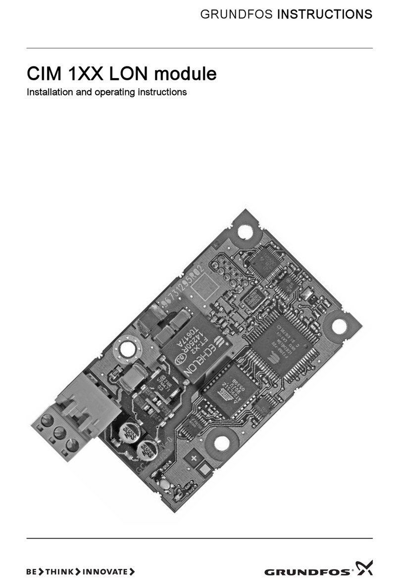 Grundfos CIM 1 LON Series User manual