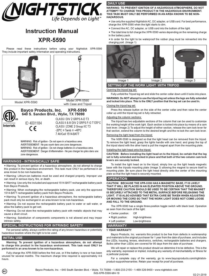 Night Stick XPR-5590 User manual Night Stick XPR-5590 User manual