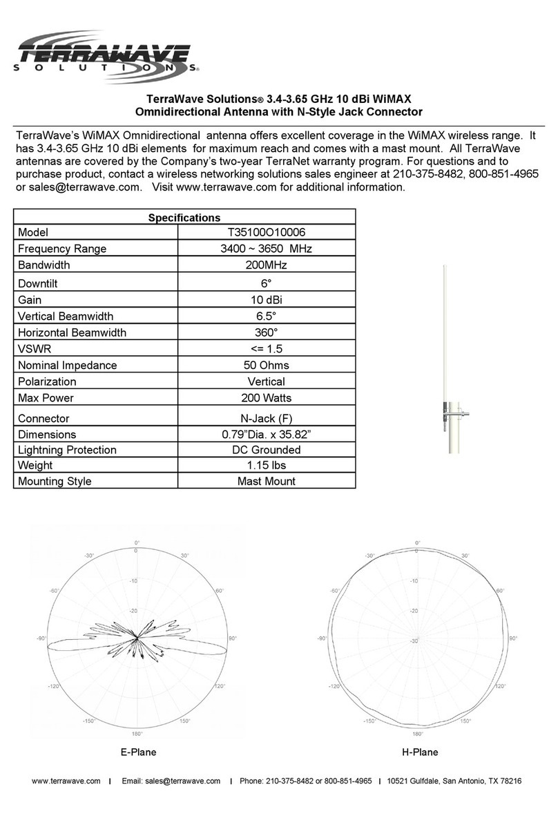 TerraWave Solutions T35100O10006 quick start guide