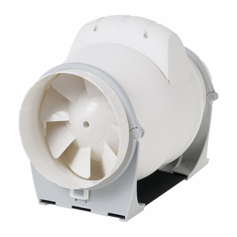 Elicent AXM Series Installation, operation and maintenance instructions