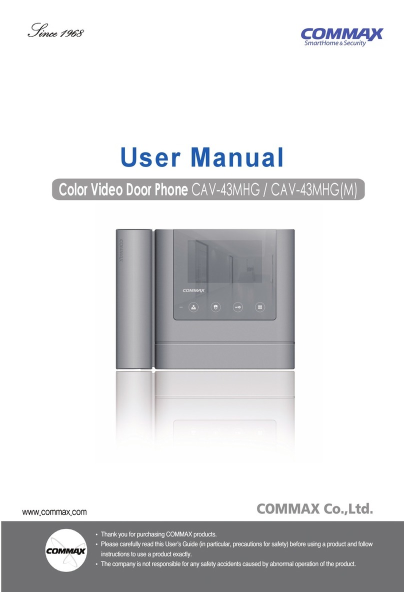 Commax CAV-43MHG user manual