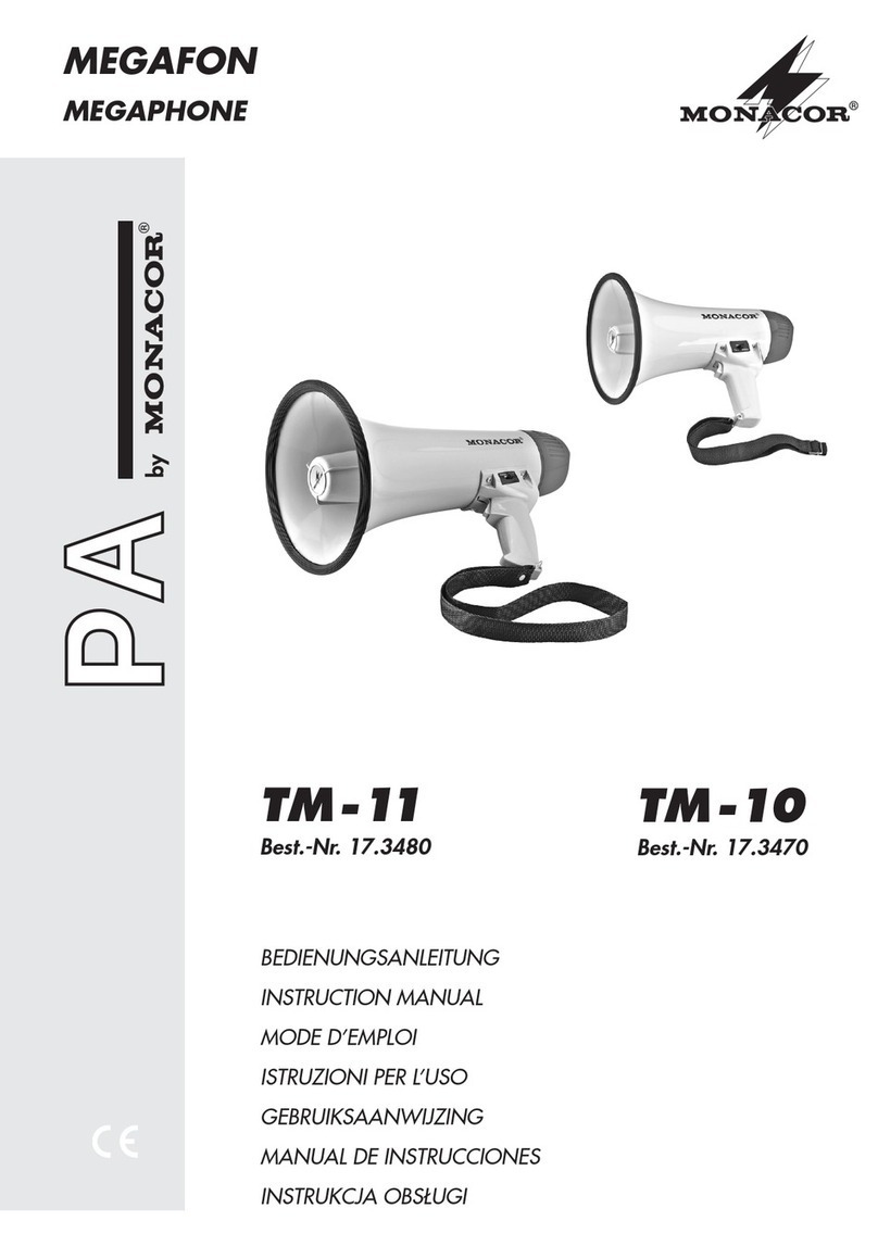 Monacor PA TM-11 User manual