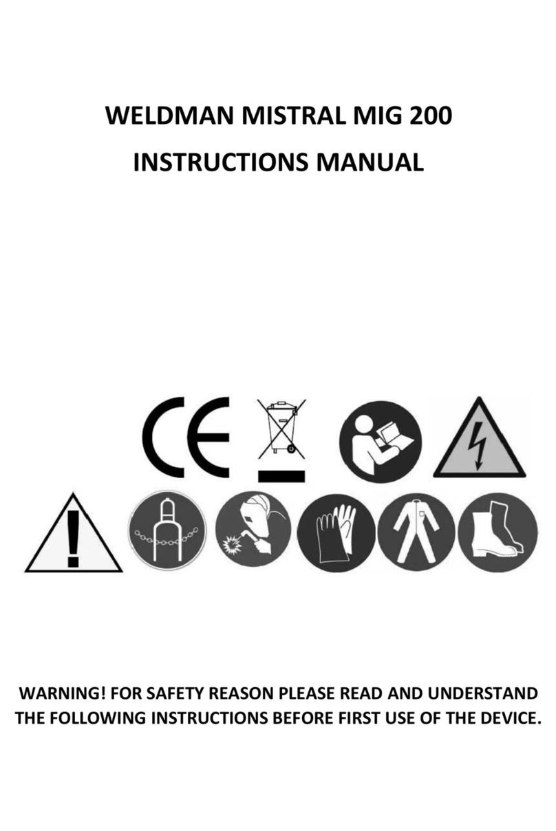 Weldman MISTRAL MIG 200 User manual