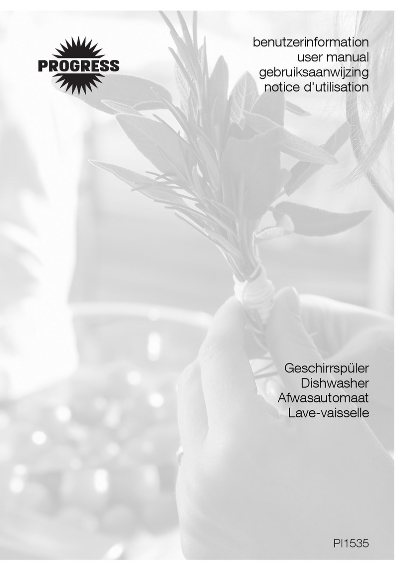 Progress PI1535 User manual