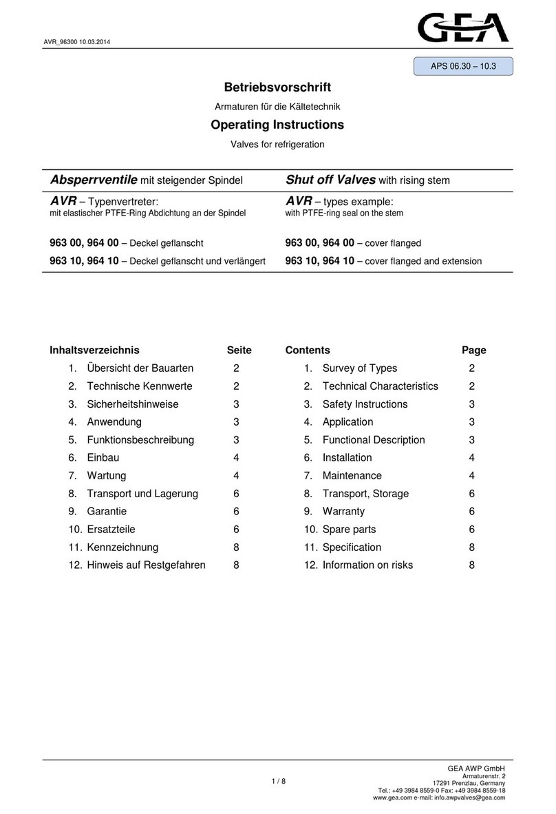GEA AVR Series User manual