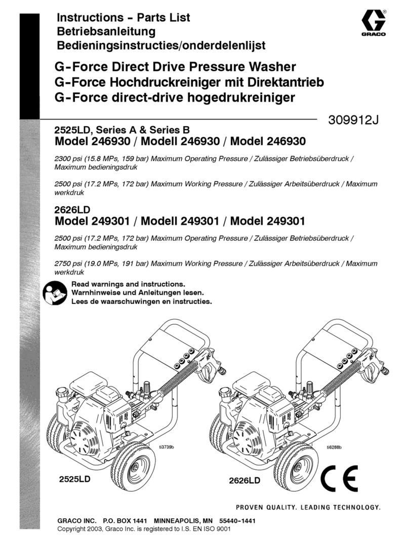 Graco Series A Operation manual