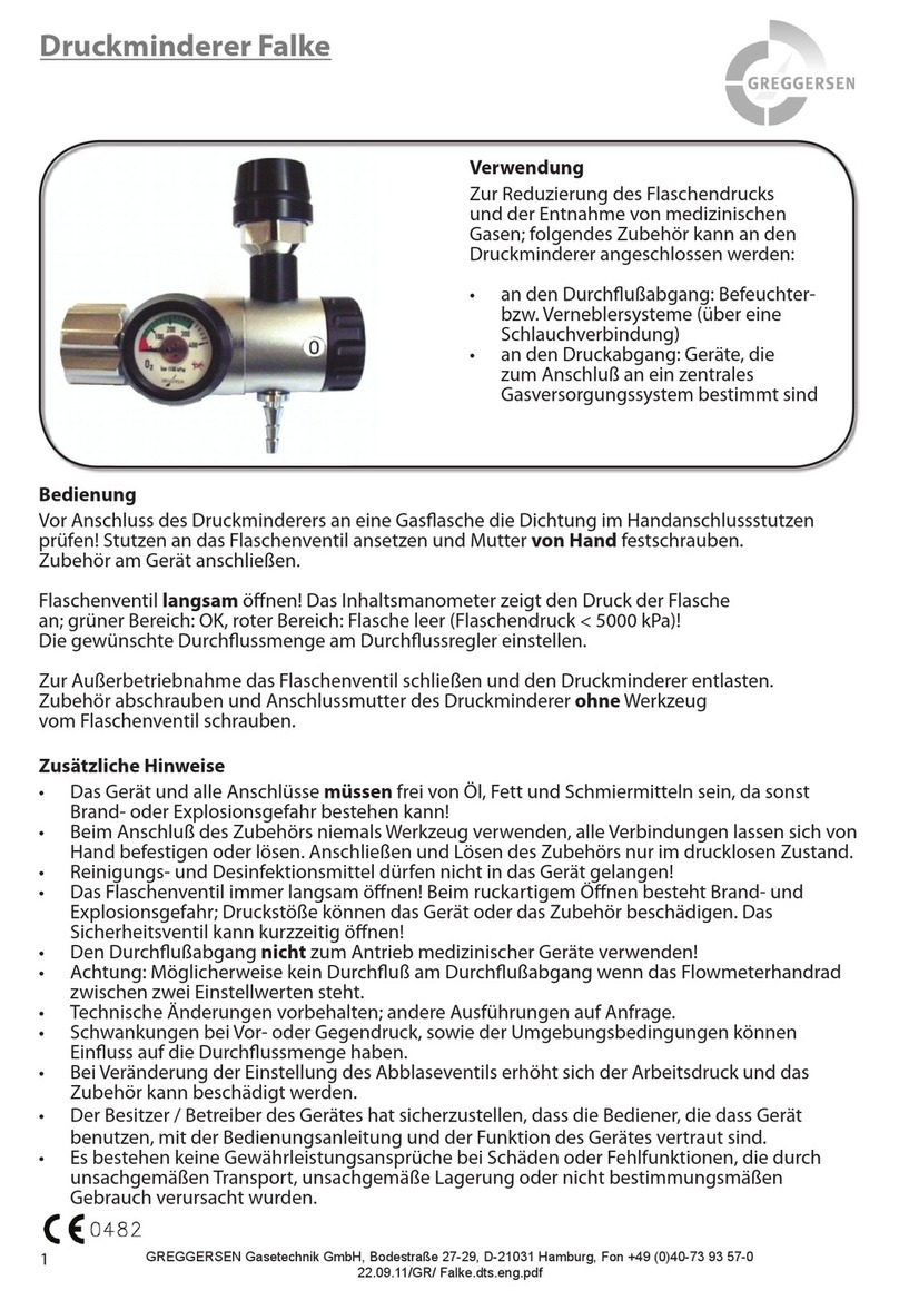 Greggersen Falke manual