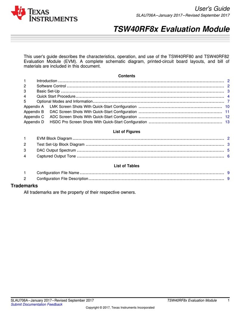 Texas Instruments TSW40RF8 Series User manual Texas Instruments TSW40RF8 Series User manual
