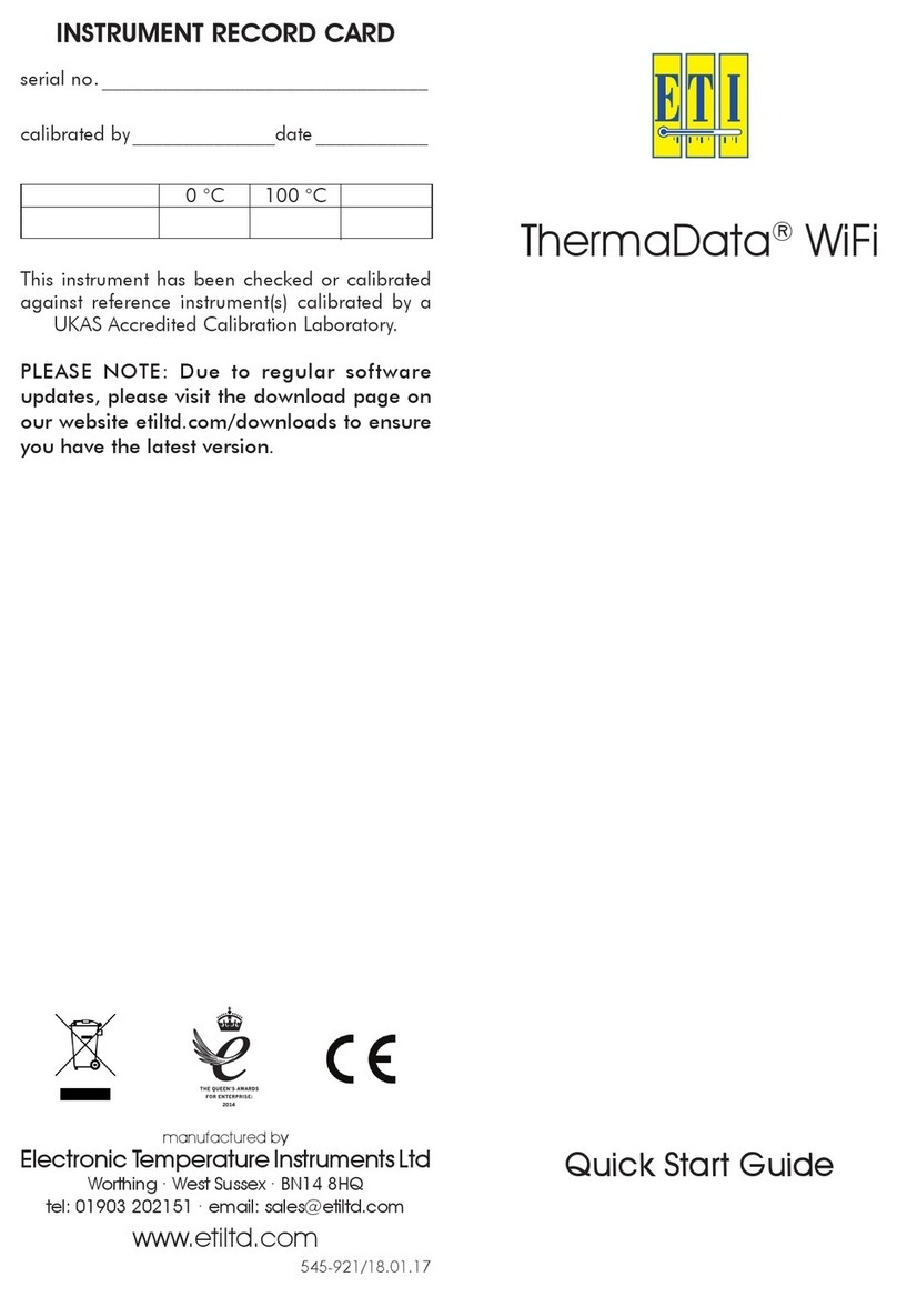 ETI ThermaData WiFi User manual