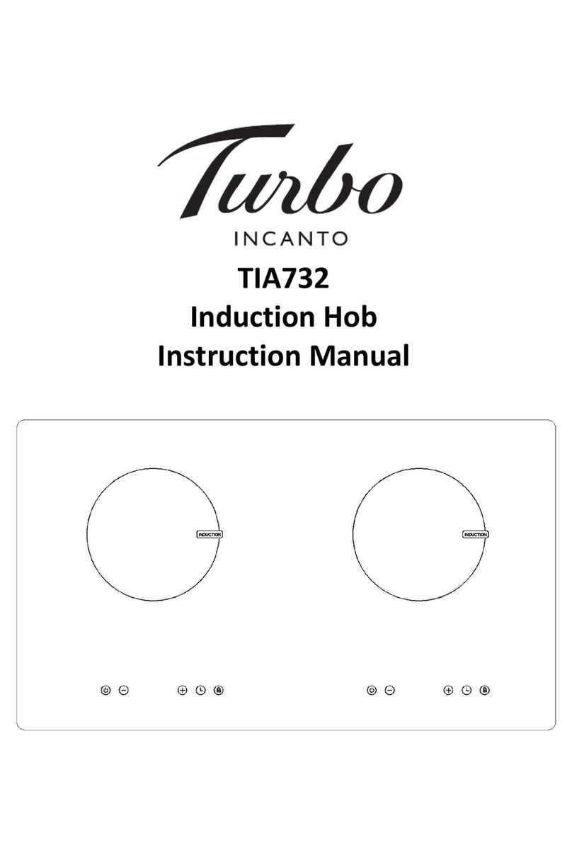 Turbo Incanto TIA732 instruction manual