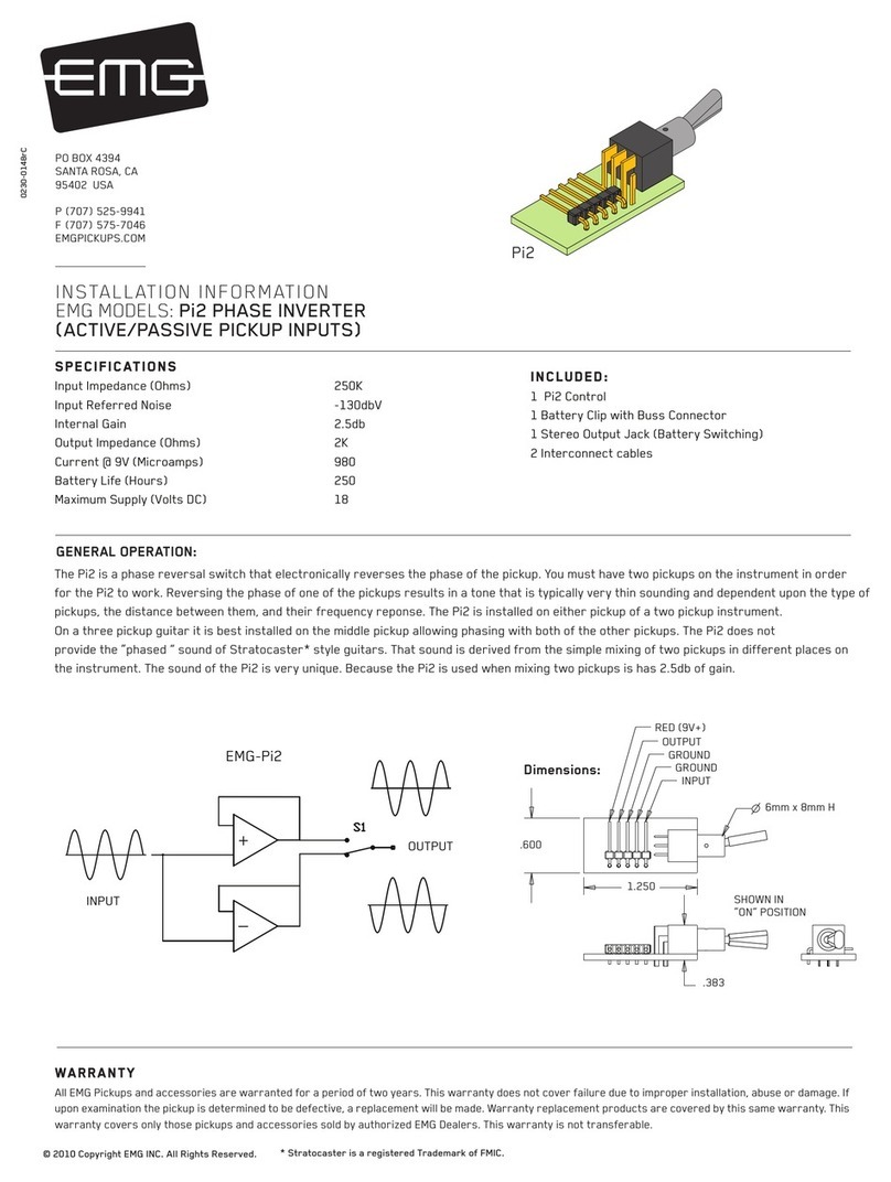 EMG Pi2 Installation information