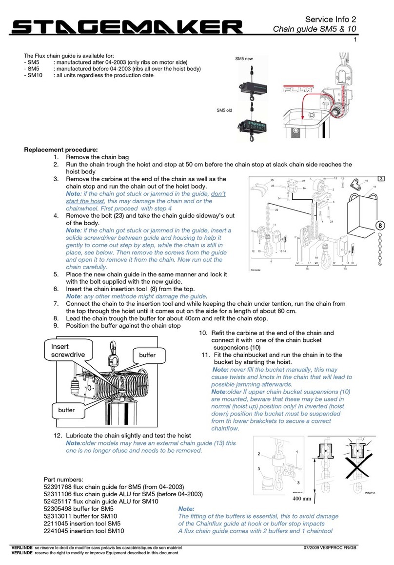 Stagemaker SM5 Service Info