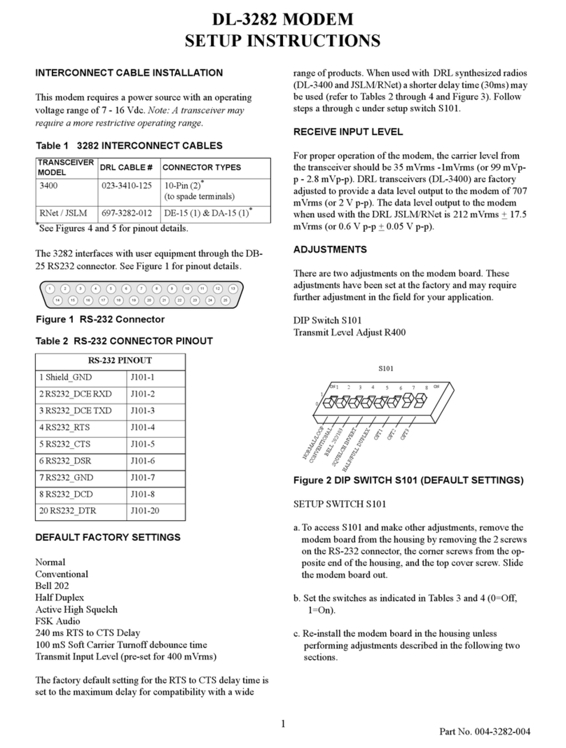Dataradio DL-3282 Setup instructions