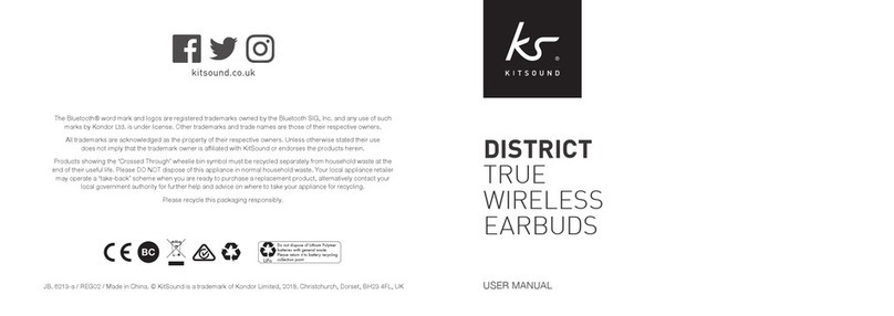 Kitsound DISTRICT user manual